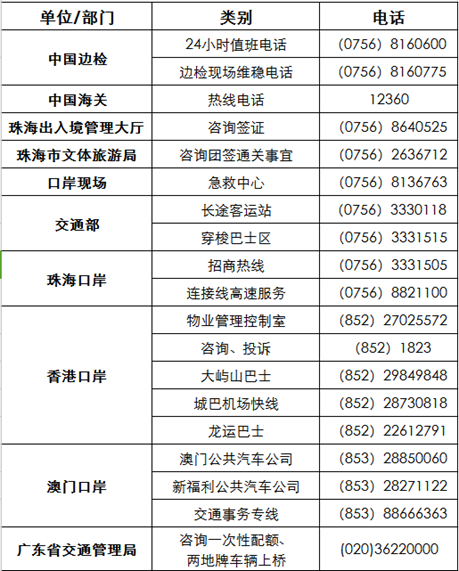 2018港珠澳大桥相关咨询电话口岸出入境交通管理局