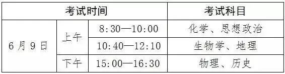 2019珠海高中学考时间安排（报名时间 考试时间）