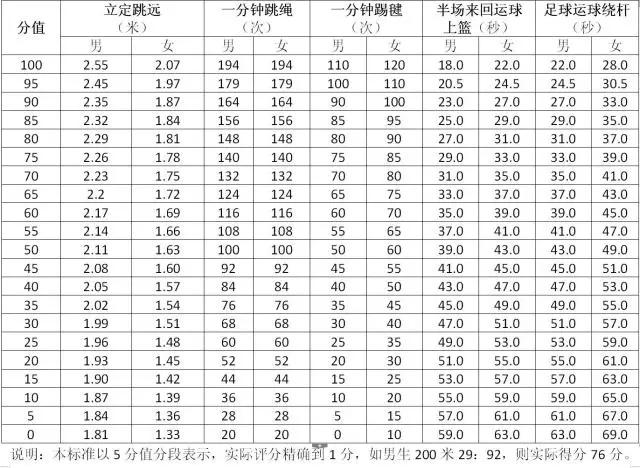 江西财经职业学院2025年公开招聘10名合同聘用制教师机会不容错过！2025江西省城市足球联赛-赛程/比分/球队阵容全掌握-本地足球热血来袭！