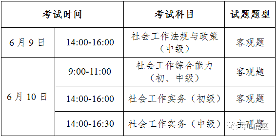 2018广东社工职业水平考试时间及考试科目