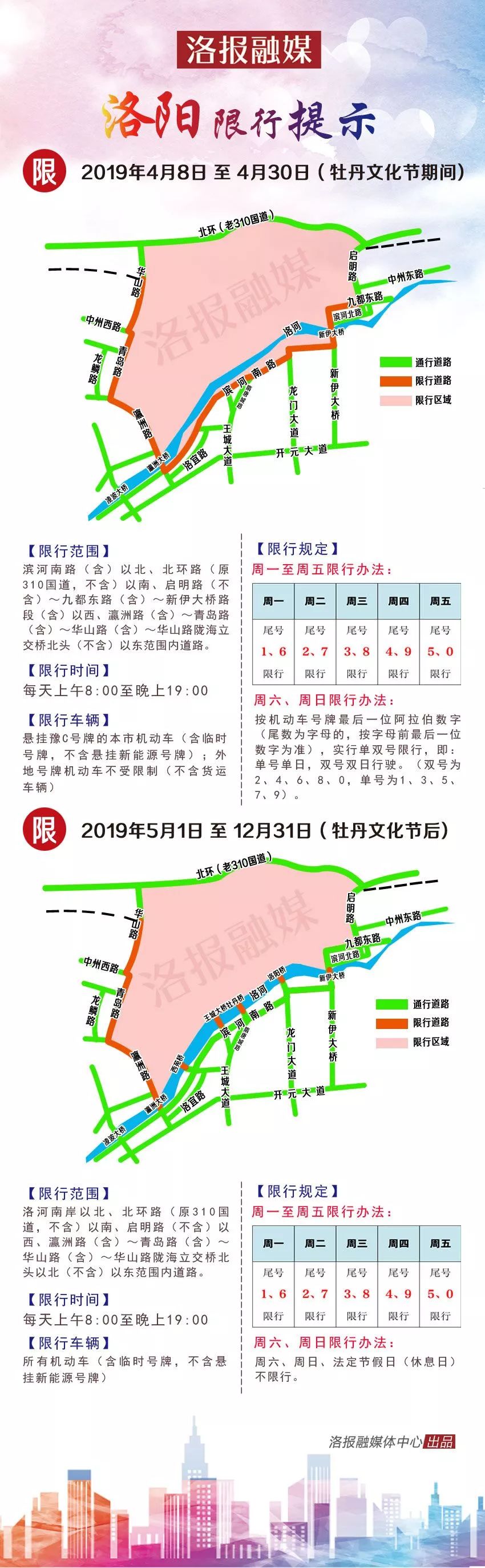 2019洛阳限行政策解读(时间 区域 常见问答)