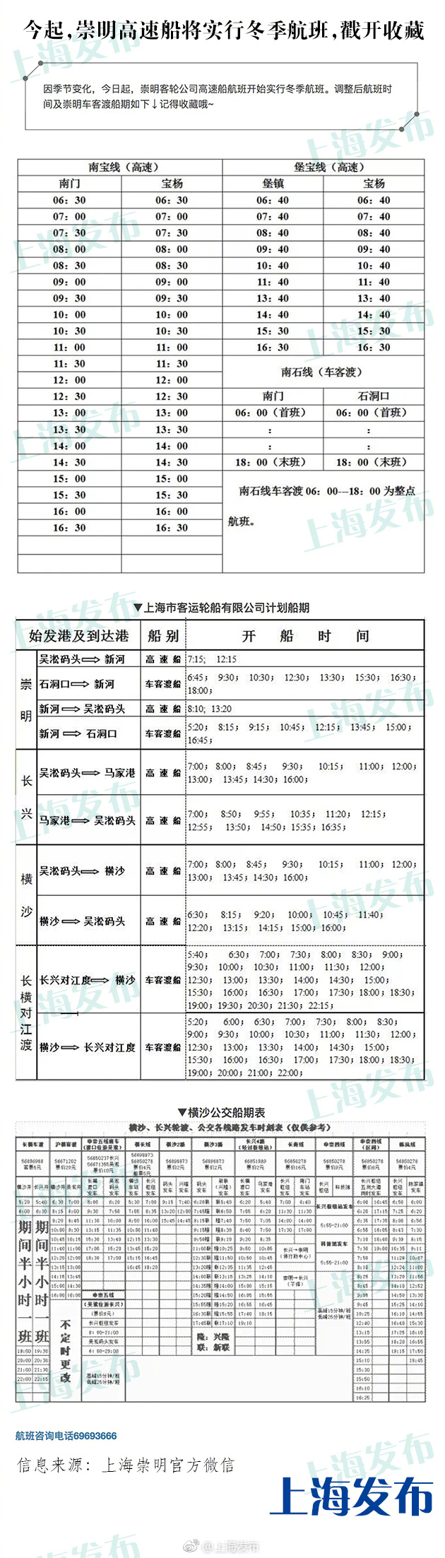 上海崇明轮渡施行冬令时刻表 船期时间有所调整