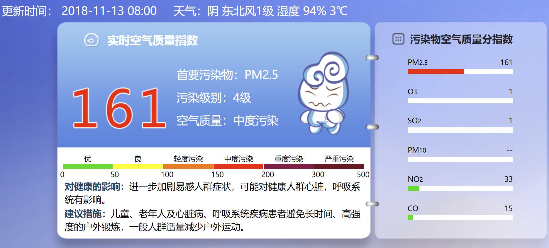 11月13日北京雾霾指数及未来三天天气预报