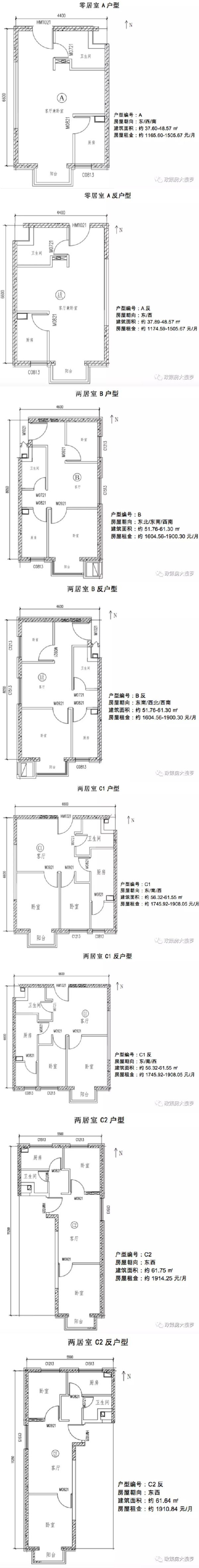 北京通州台湖银河湾等3402套公租房选房攻略租金户型分析