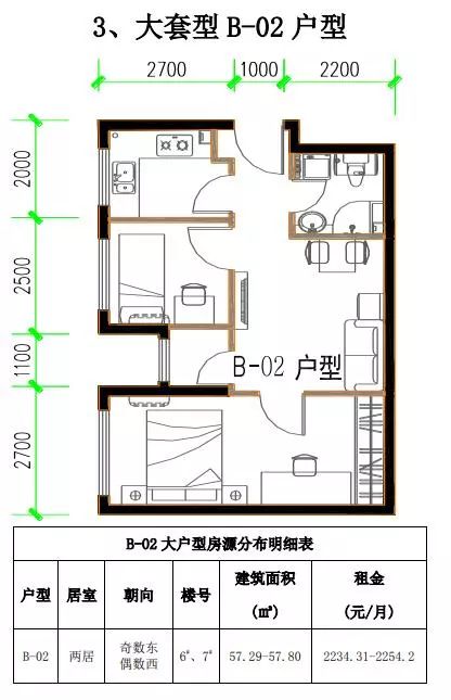 北京朝陽區瑞灣家園公租房配租登記攻略及選房指南