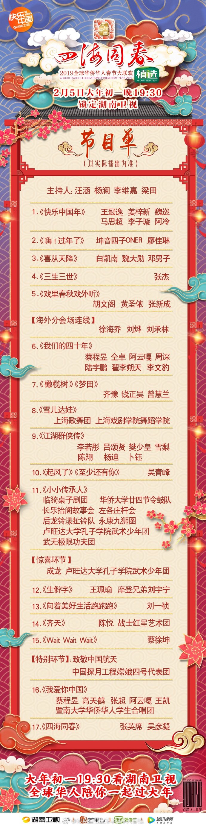 2019春节联欢晚会名单图片