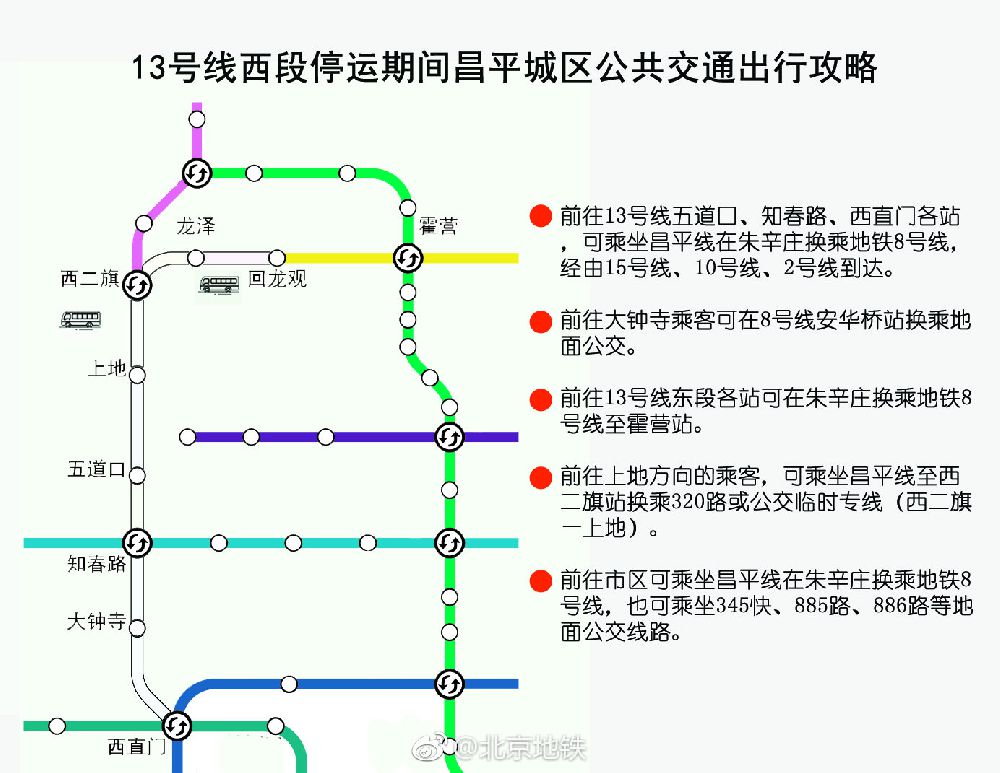北京地铁13号线路图图片