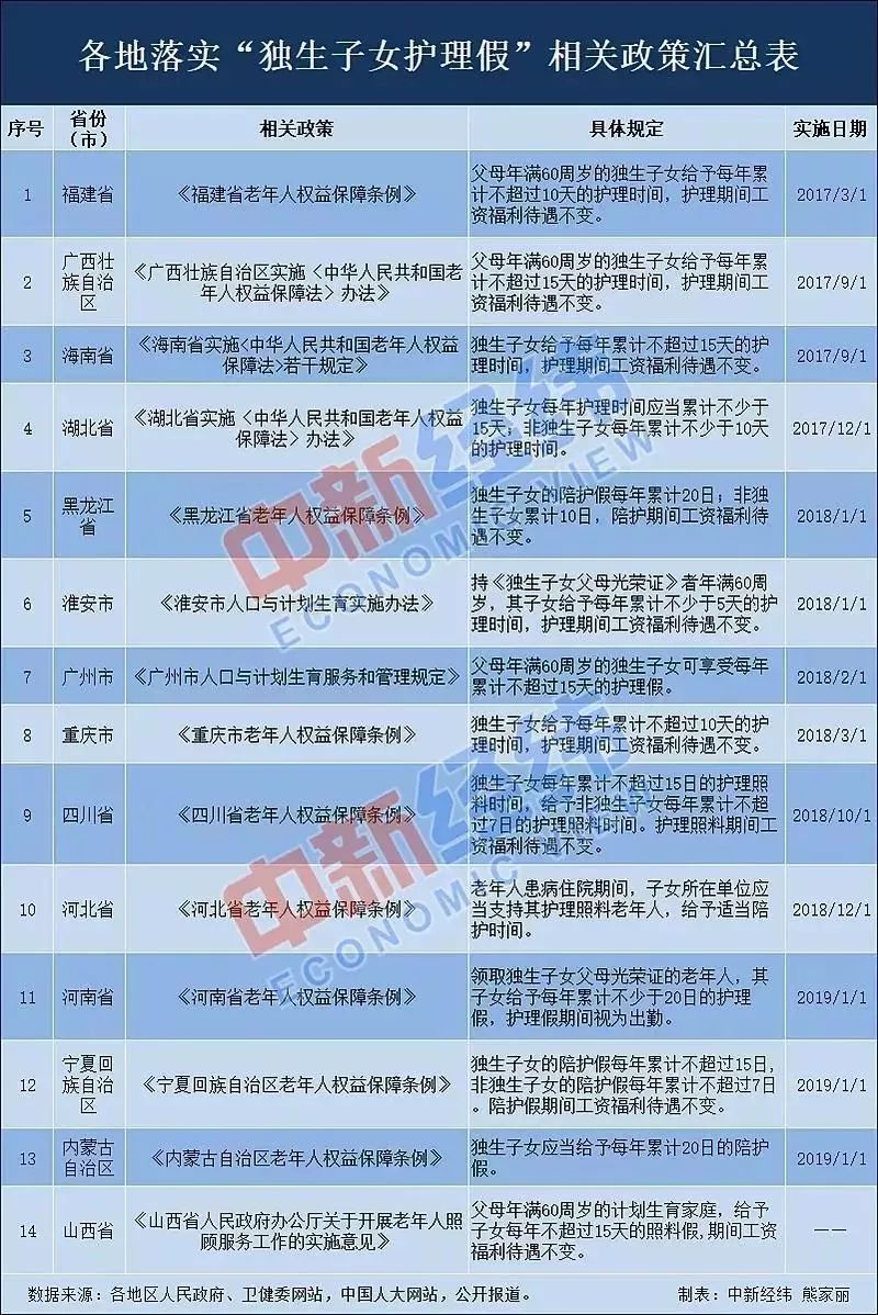 安徽明確高考考生不得離皖_皖高考分數什么時間公布_安徽高考什么政策