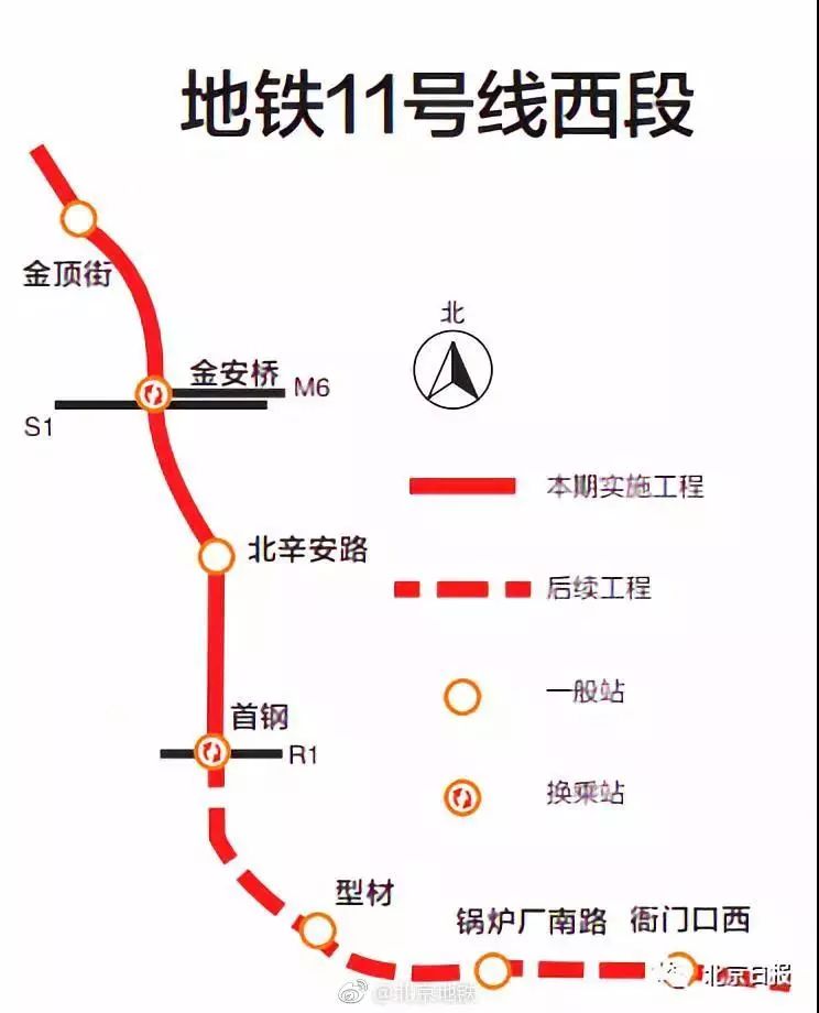 北京十一号线图片