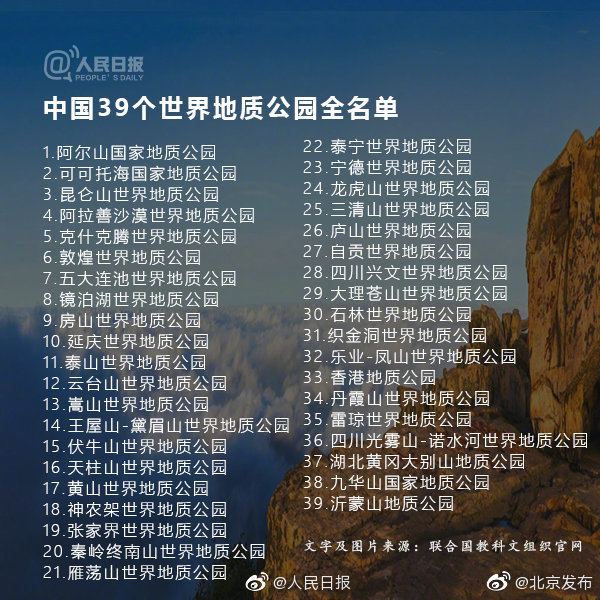 中国39个世界地质公园最全名单