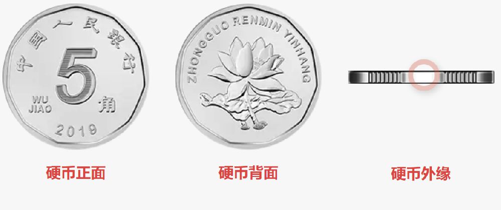 2019年版第五套人民币5角硬币防伪特征分析