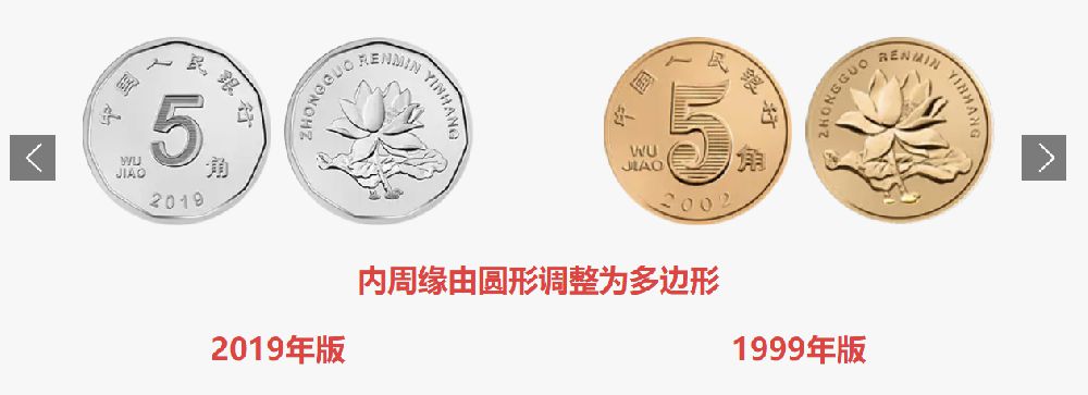 2019年版第五套人民币5角硬币正背面图案解析