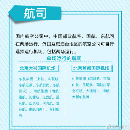 【大興機場】獲取北京大興機場大巴時刻表,地鐵機場線運營時間表/票價