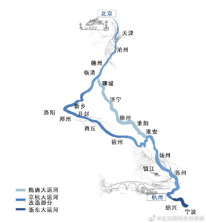 大运河北京段在哪里主要线路公园怎么玩