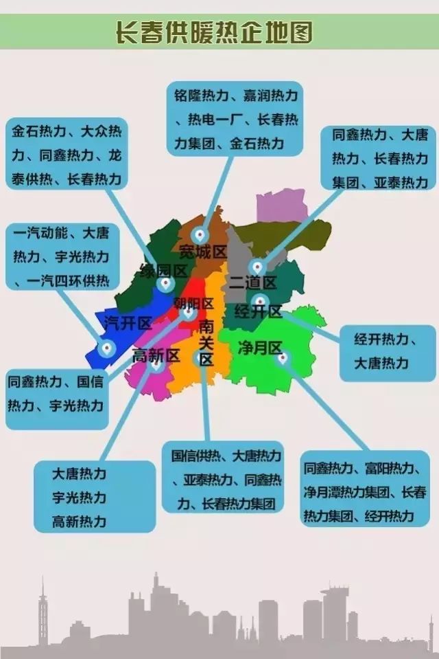 长春几环分布图图片