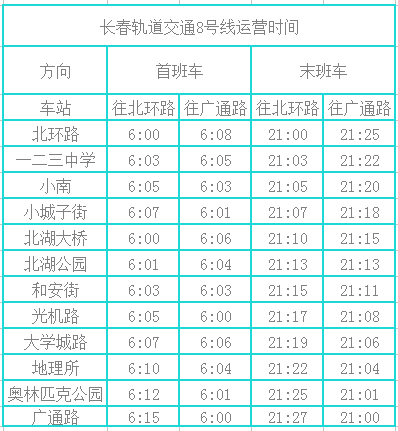 长春轨道交通8号线早晚时间表 长春轨道交通8号线早晚时间表 