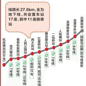 成都地铁17号线二期线路图