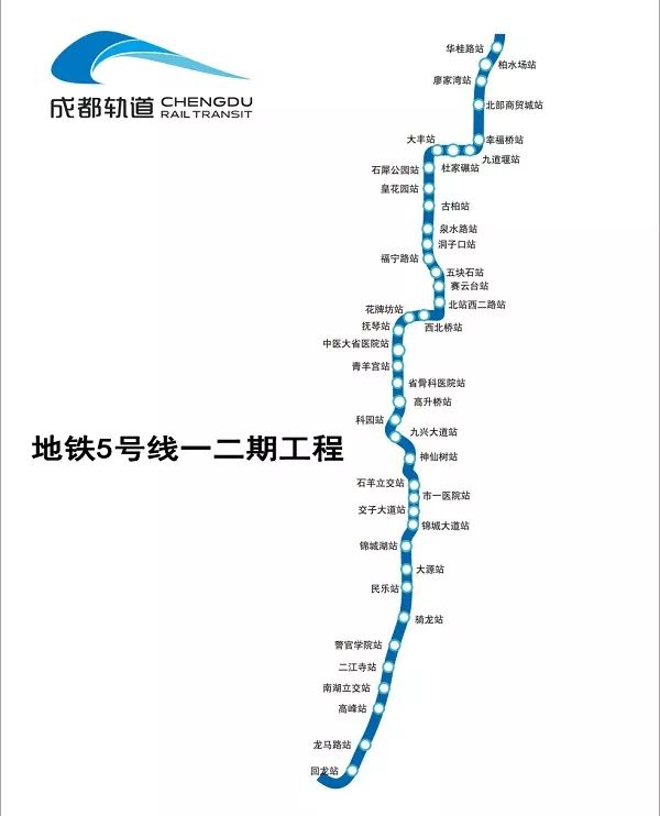 2018成都各條地鐵線路最新進展