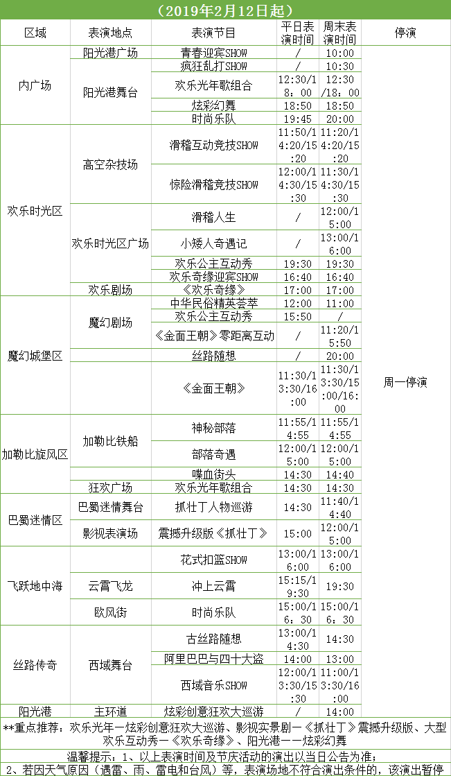 2018成都歡樂谷表演時間表