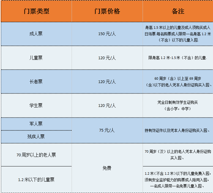 2022重庆汉海海洋公园春节活动时间门票及项目