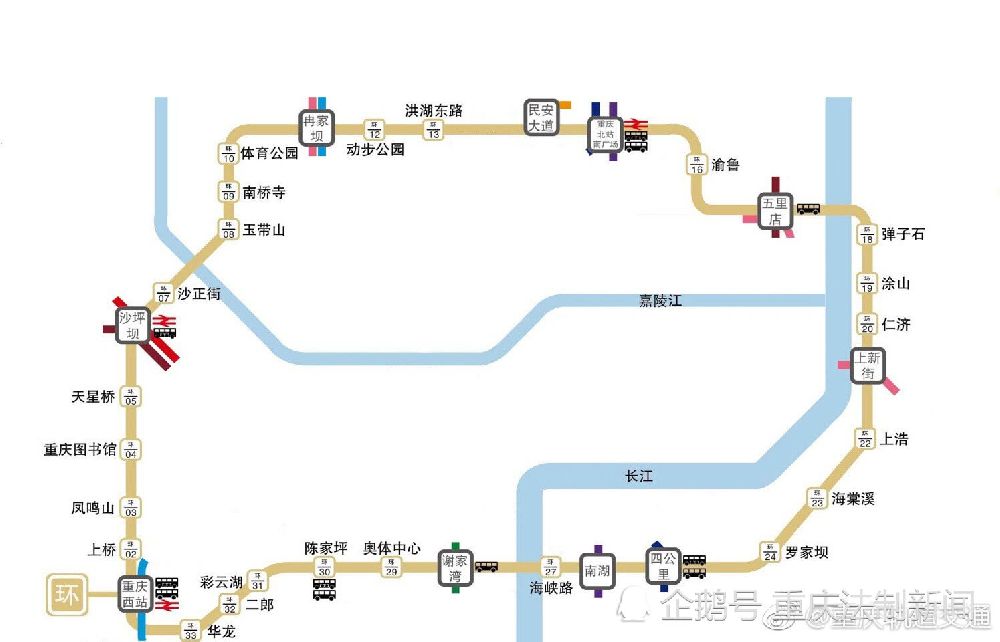 轻轨环线全线站点重庆图片