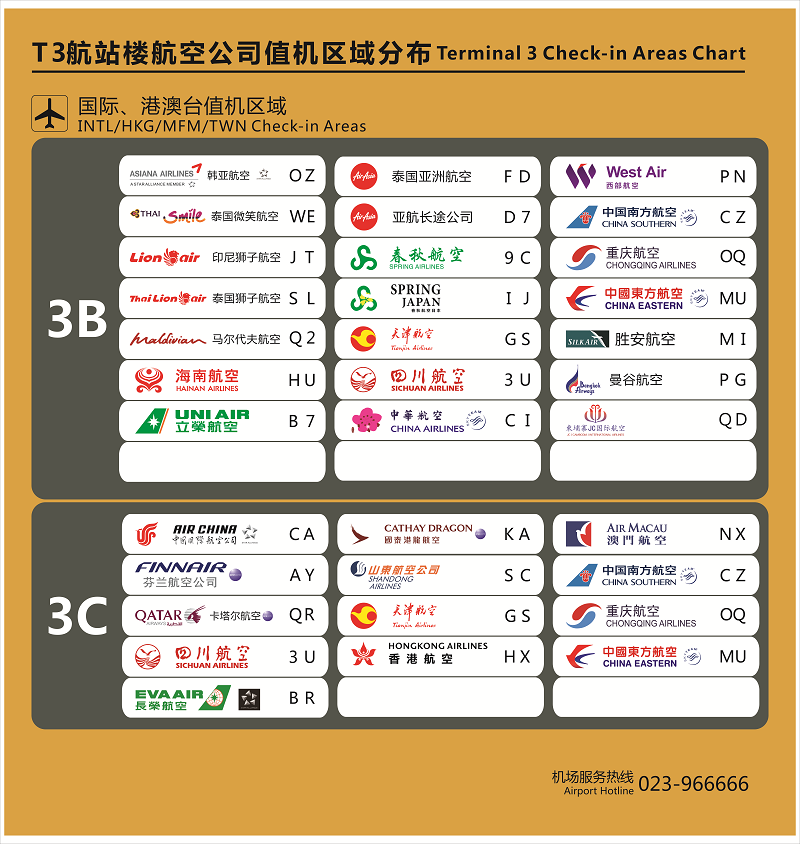 重庆江北机场值机柜台分布图一览
