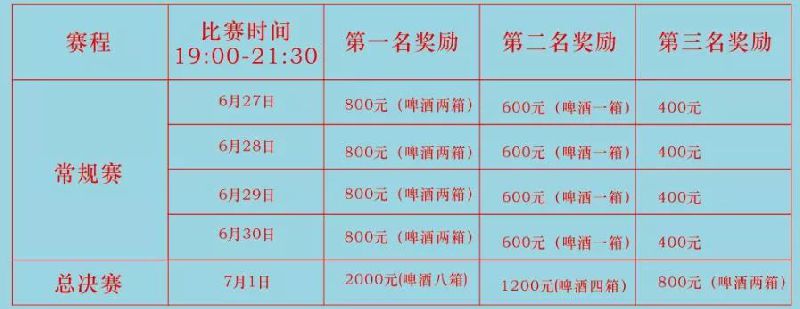 2018重庆城口亿联国际美食节时间地点及报名方式