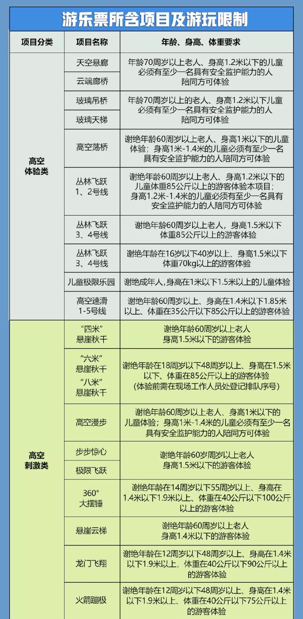 2021重庆奥陶纪游玩须知