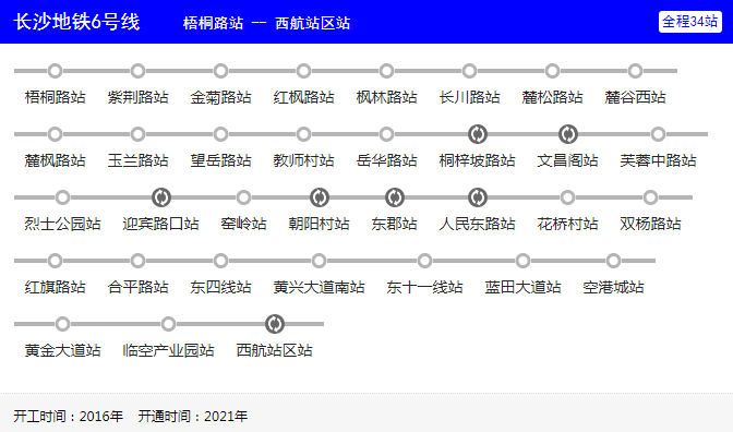 长沙6号线地铁站点图片