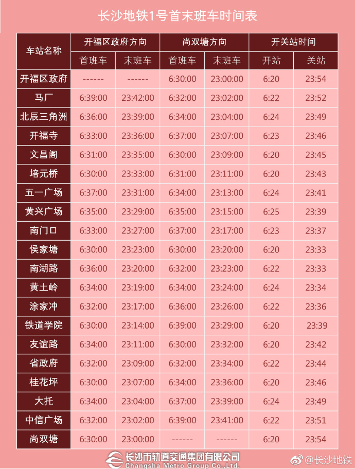 2020长沙地铁运行时刻表(最新)