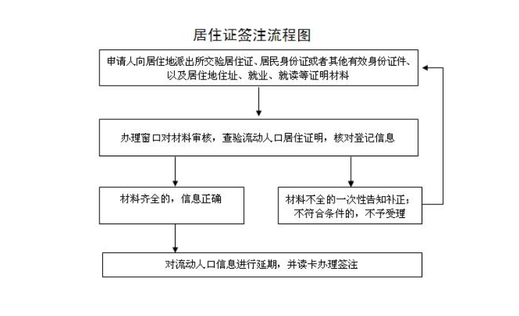 常州房产条约
存案
查询（常州房产条约
存案
查询网）〔常州房产网官网〕