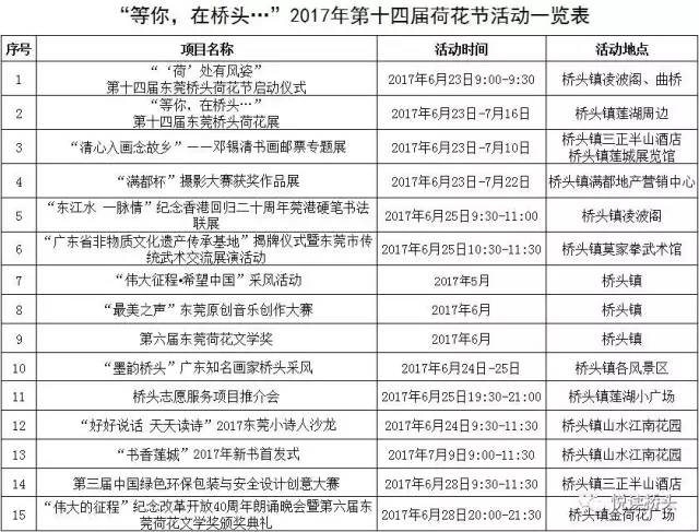 2017东莞桥头荷花节活动时间表地点一览