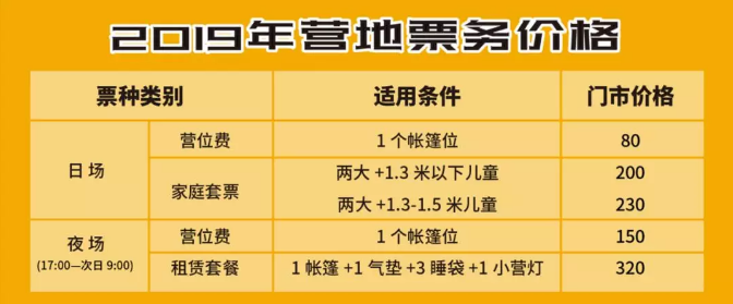 2019大连三寰牧场端午节可以露营吗