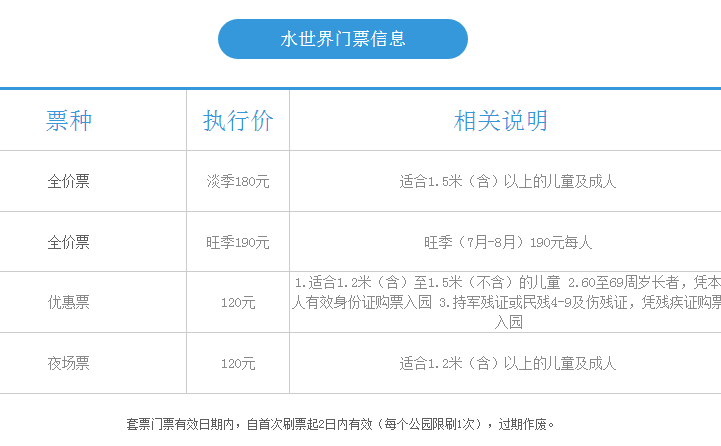 2018福州贵安水世界门票价格