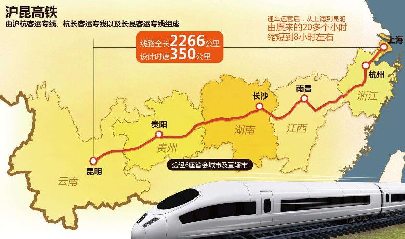 沪昆高速铁路由沪杭客运专线,杭长客运专线以及长昆客运专线组成,途经