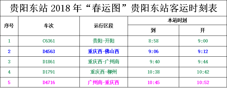 2018贵阳东站客运时刻表春运期间