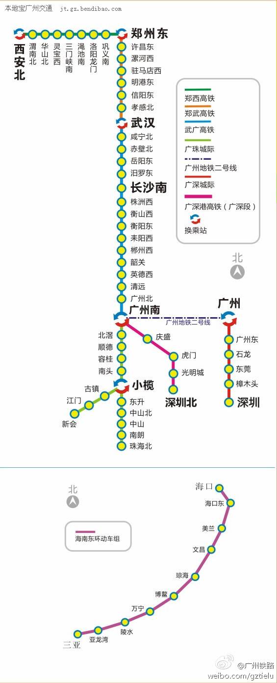 广铁集团动车组列车高铁线路图(2012)
