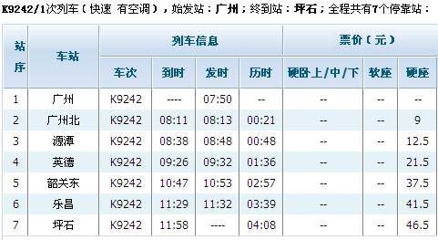 k92421列车时刻表广州坪石火车时刻表