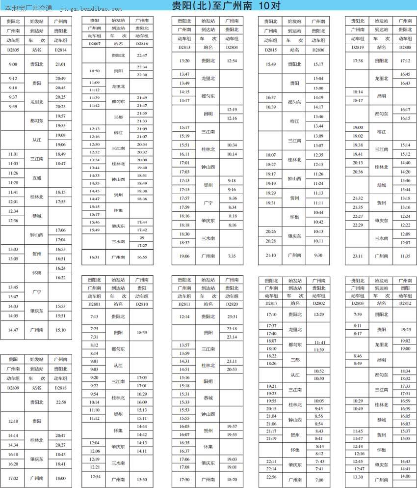贵广高铁动车组车次和时刻表 正式出炉(图)