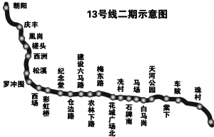 广州地铁13号线二期线路图及站点(2020最新版)   十三号线二期