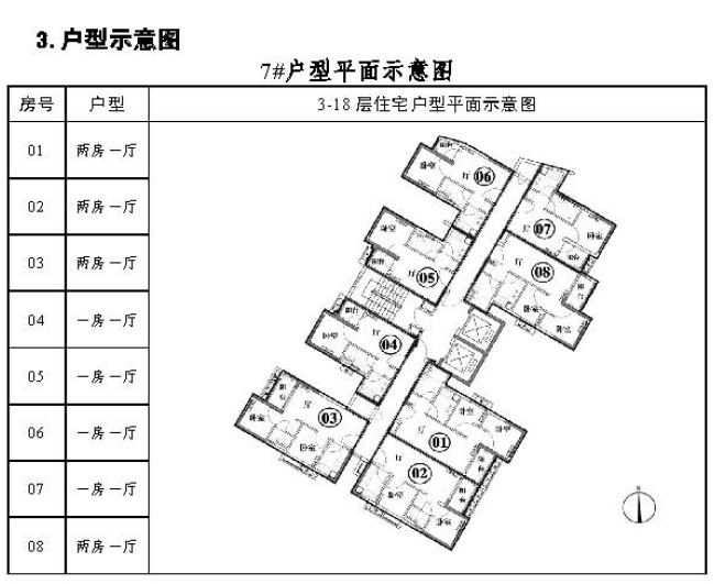 2018广州保利翰林花园户籍家庭公租房户型图