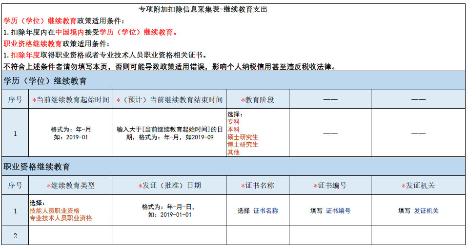 专项附加扣除填报图片