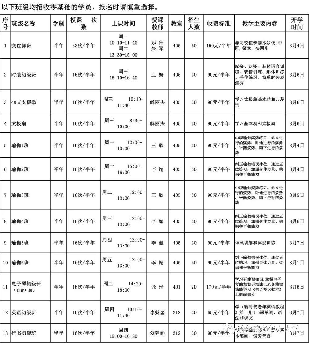 远程教育报名时间