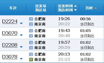 合肥到南京动车一共4个车次,分别是:d2224,d3070,d2208,d3078