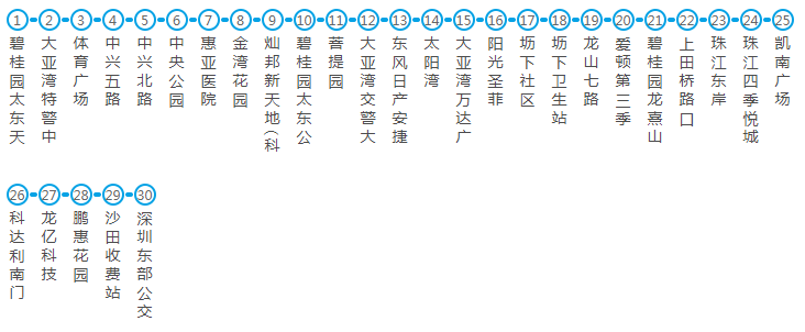 惠州212路公交车路线图图片