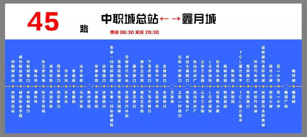 惠州45路公交最新线路(5月1日起)