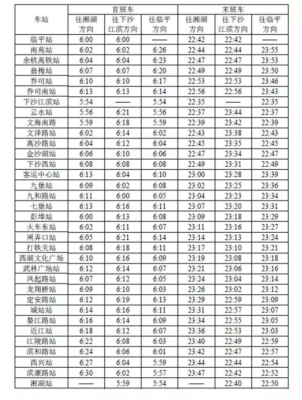 杭州地鐵運營時刻表(最新)