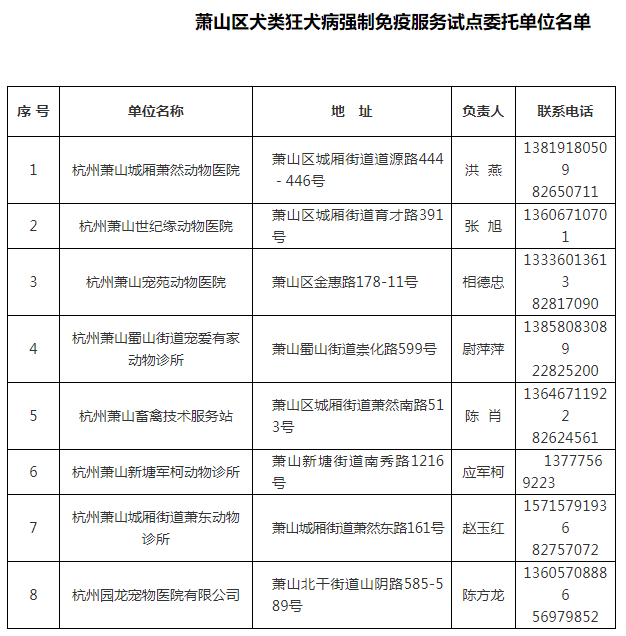 杭州狗狗免疫證怎麼辦理