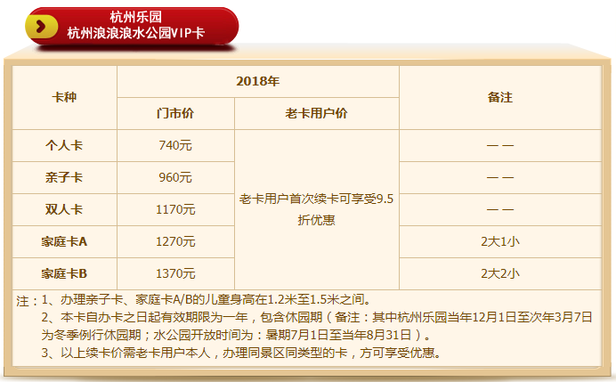 杭州樂園2021年門票多少錢一張