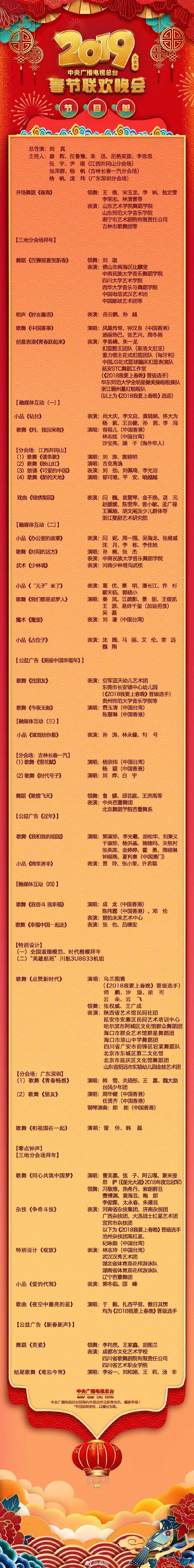 春晚节目单及演员名单图片